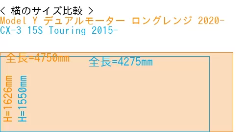 #Model Y デュアルモーター ロングレンジ 2020- + CX-3 15S Touring 2015-